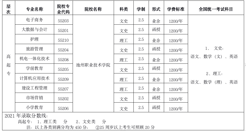 1663138797434373.png WeChat1f66f19e9d76d746257c50b8cc033590.png